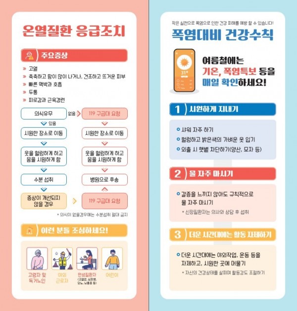 2024-폭염대비+건강수칙+리플렛(100x210_2단)-최종_2.jpg